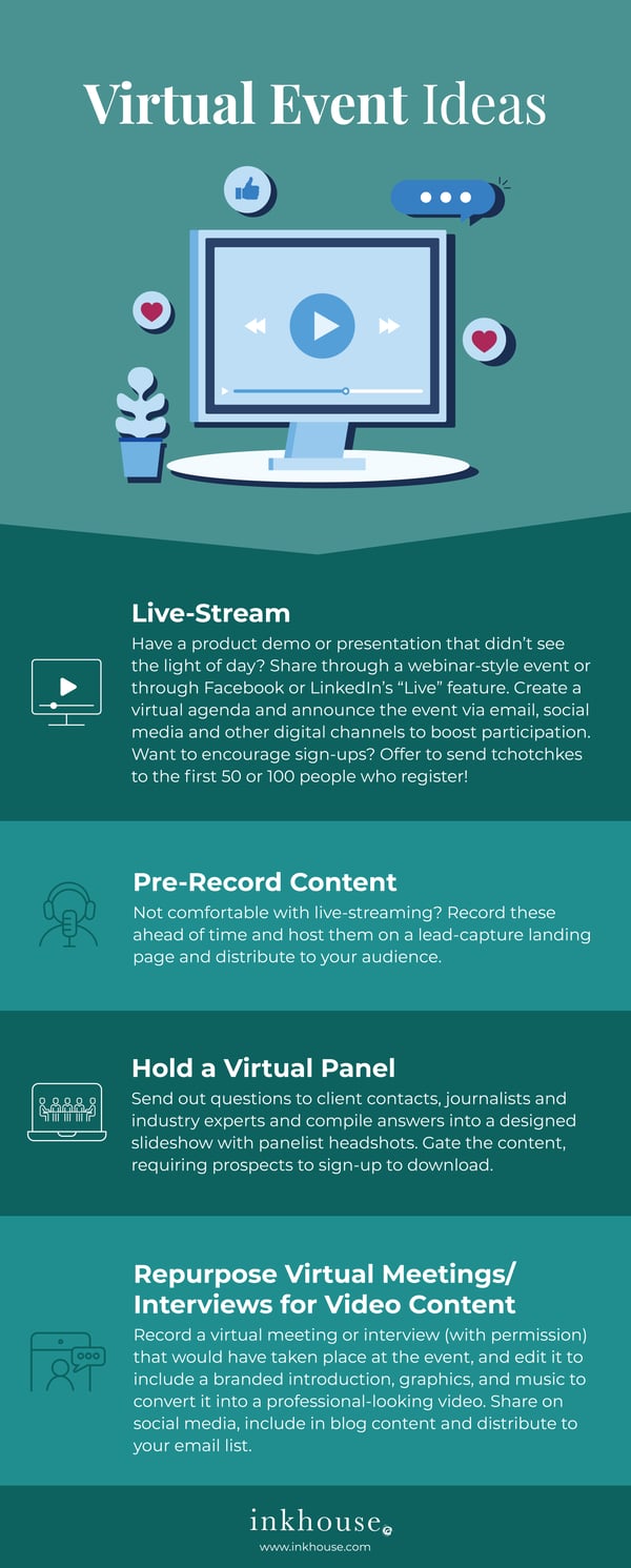14 Virtual Event Ideas [+ Infographic]